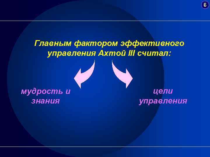 6 Главным фактором эффективного управления Ахтой III считал: мудрость и знания цели управления 