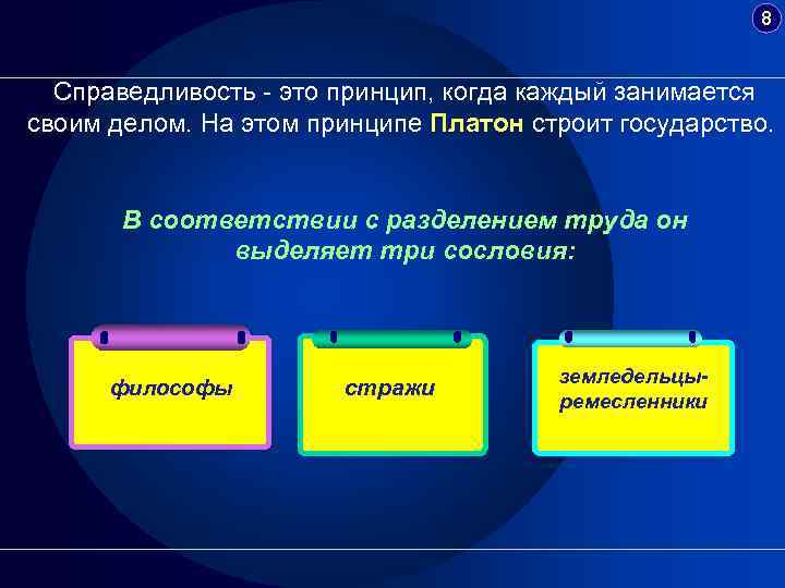 8 Справедливость это принцип, когда каждый занимается своим делом. На этом принципе Платон строит