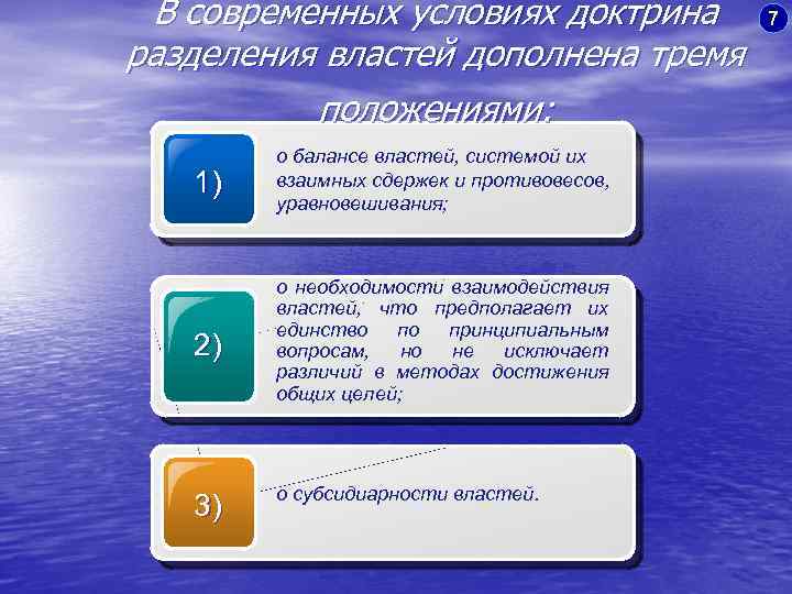 В современных условиях доктрина разделения властей дополнена тремя положениями: 1) о балансе властей, системой