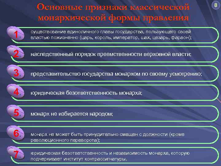 Основные признаки классической монархической формы правления 1. существование единоличного главы государства, пользующего своей властью