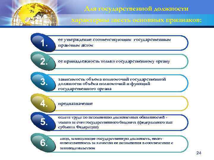 Для государственной должности характерны шесть основных признаков: 1. ее утверждение соответствующим государственным правовым актом