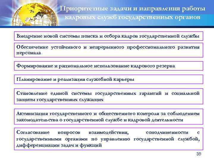 Приоритетные задачи и направления работы кадровых служб государственных органов Внедрение новой системы поиска и