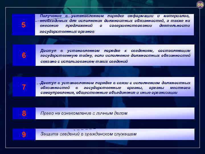 8 б 5 Получение в установленном порядке информации и материалов, необходимых для исполнения должностных