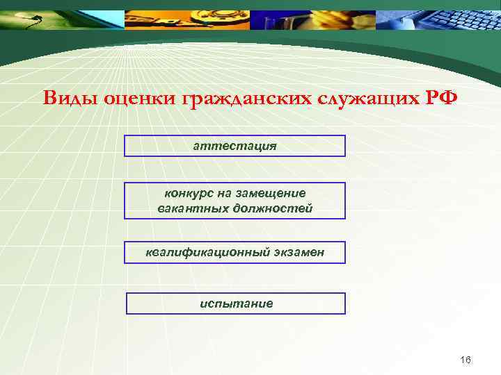 Гражданская оценка. Квалификационный экзамен на государственной гражданской службе. Формы квалификационный экзамен госслужащего. Категория гражданских служащих квалификационный экзамен. Аттестация квалификационный экзамен конкурс.