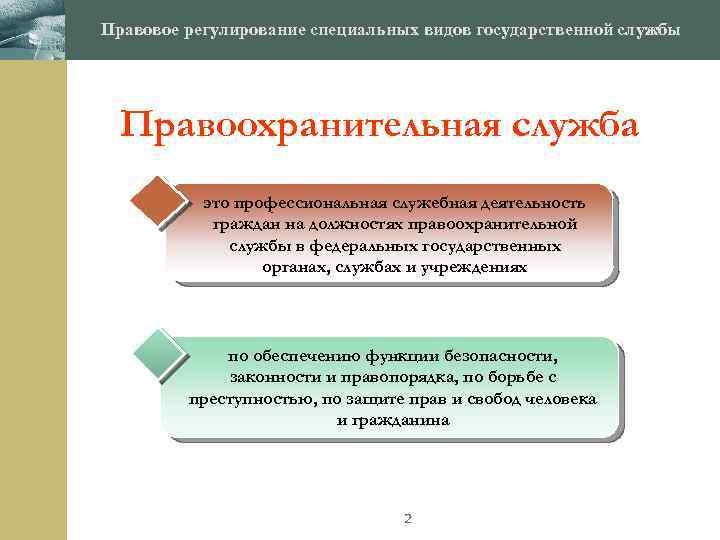 Правовое регулирование государственной службы