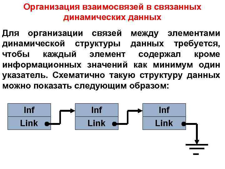 Структуры данных цель