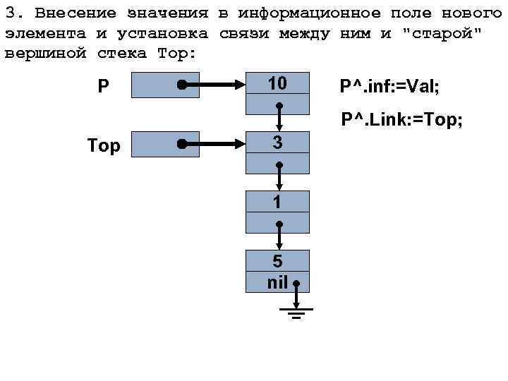 3. Внесение значения в информационное поле нового элемента и установка связи между ним и