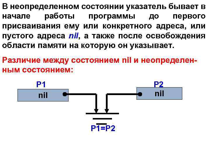 В неопределенном состоянии указатель бывает в начале работы программы до первого присваивания ему или