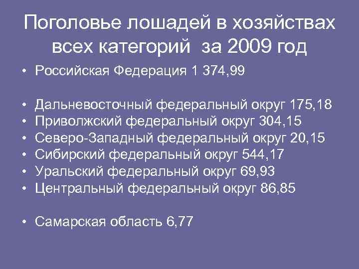 Поголовье лошадей в хозяйствах всех категорий за 2009 год • Российская Федерация 1 374,