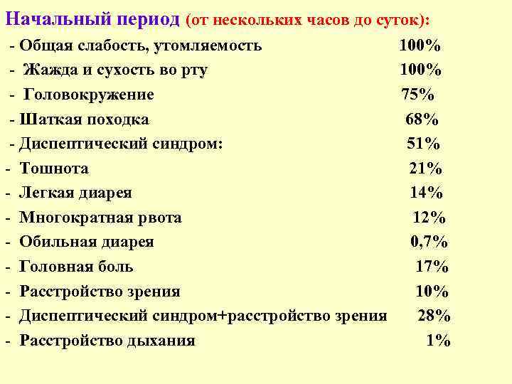 Начальный период (от нескольких часов до суток): - Общая слабость, утомляемость 100% - Жажда