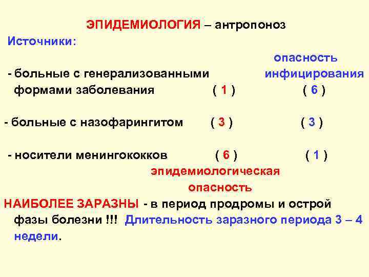 ЭПИДЕМИОЛОГИЯ – антропоноз Источники: - больные с генерализованными формами заболевания (1) - больные с