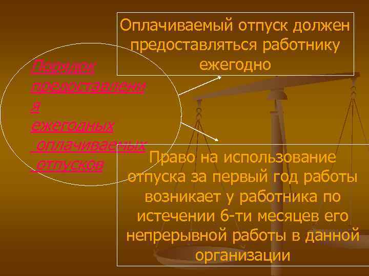 Оплачиваемый отпуск должен предоставляться работнику ежегодно Порядок предоставлени я ежегодных оплачиваемых Право на использование