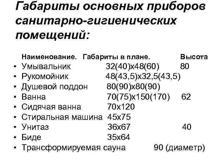 Габариты основных приборов санитарно-гигиенических помещений: Наименование. Габариты в плане. • • • Высота Умывальник