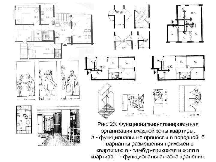 Тамбур прихожая план