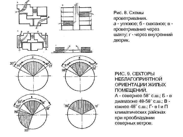 Сквозной шахты карта