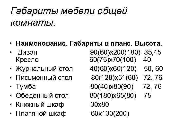 Габариты мебели общей комнаты. • Наименование. Габариты в плане. Высота. • Диван 90(60)х200(180) 35,