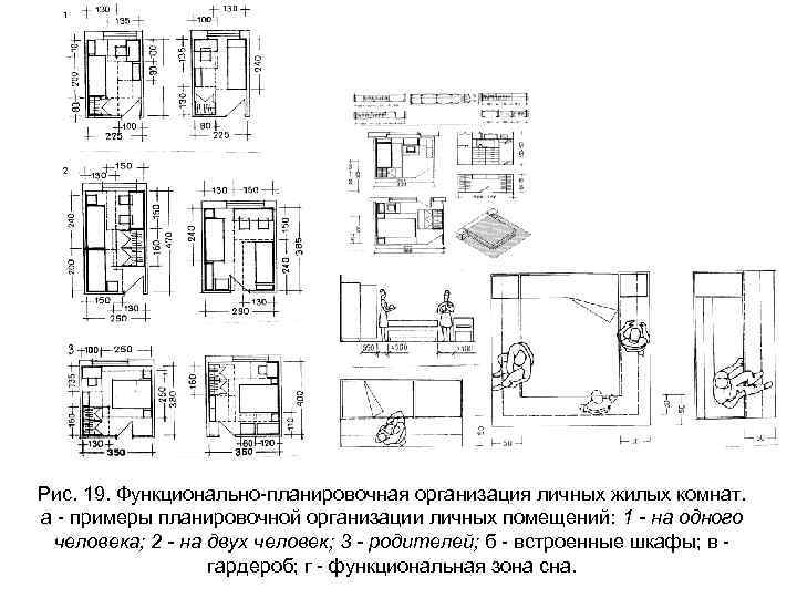 Рис. 19. Функционально-планировочная организация личных жилых комнат. а - примеры планировочной организации личных помещений: