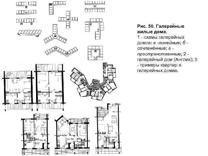 Рис. 50. Галерейные жилые дома. 1 - схемы галерейных домов: а -линейные; б сочленённые;