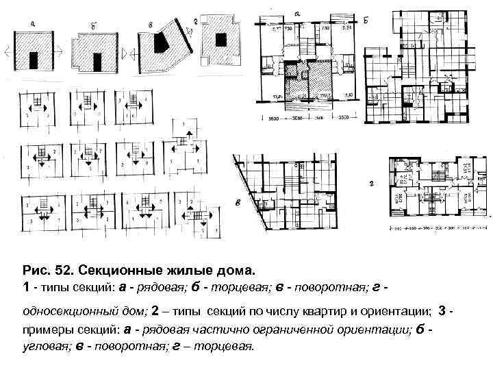 Рис. 52. Секционные жилые дома. 1 - типы секций: а - рядовая; б -