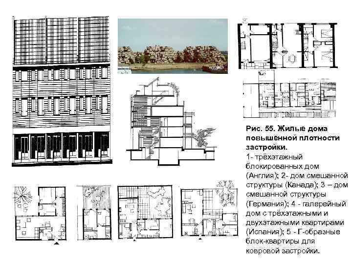 Рис. 55. Жилые дома повышенной плотности застройки. 1 - трёхэтажный блокированных дом (Англия); 2
