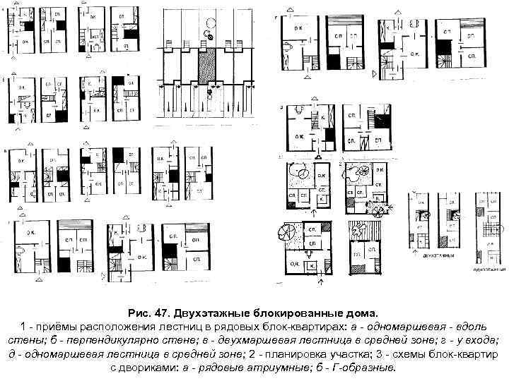 Рис. 47. Двухэтажные блокированные дома. 1 - приёмы расположения лестниц в рядовых блок-квартирах: а