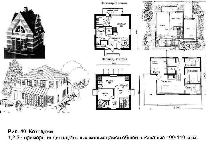 Рис. 40. Коттеджи. 1, 2, 3 - примеры индивидуальных жилых домов общей площадью 100