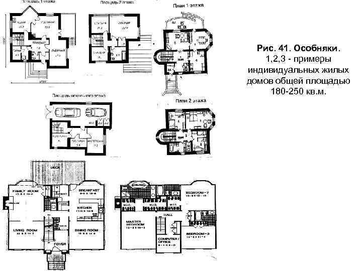 Рис. 41. Особняки. 1, 2, 3 - примеры индивидуальных жилых домов общей площадью 180