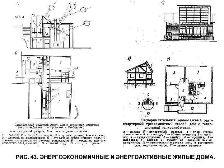 РИС. 43. ЭНЕРГОЭКОНОМИЧНЫЕ И ЭНЕРГОАКТИВНЫЕ ЖИЛЫЕ ДОМА. 
