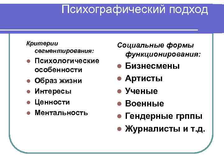 Психографический подход Критерии сегментирования: l l l Психологические особенности Образ жизни Интересы Ценности Ментальность