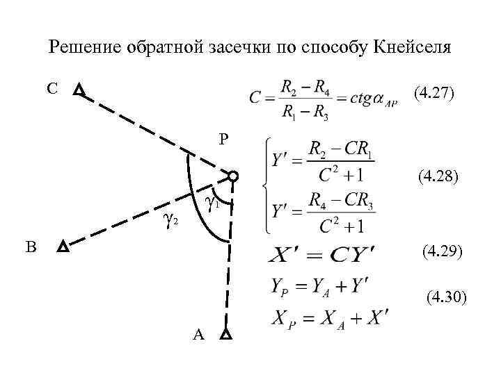 Решить обратную