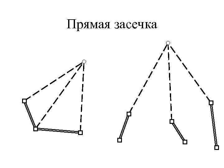 Прямая засечка 