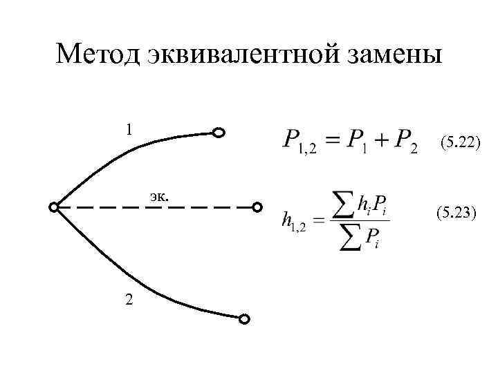 Метод эквивалентной замены 1 (5. 22) эк. 2 (5. 23) 