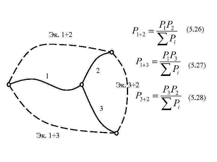 (5. 26) Эк. 1+2 1 (5. 27) 2 Эк. 3+2 (5. 28) 3 Эк.