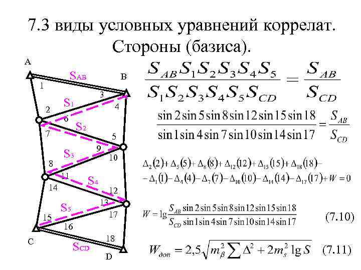 Условные уравнения