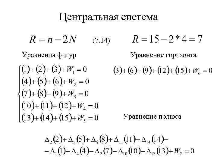 Центральная система (7. 14) Уравнения фигур Уравнение горизонта Уравнение полюса 