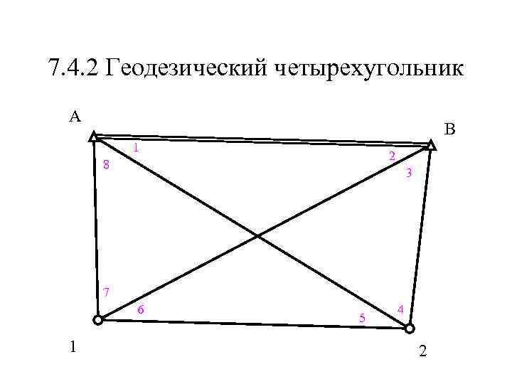 7. 4. 2 Геодезический четырехугольник A B 1 2 8 3 7 6 1