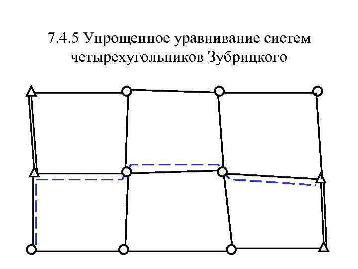 7. 4. 5 Упрощенное уравнивание систем четырехугольников Зубрицкого 