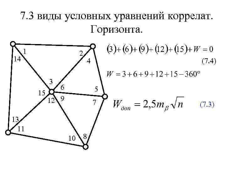 Условные уравнения. Условное уравнение горизонта. Условные уравнения в триангуляции. Виды условных уравнений. Виды условных уравнений в геодезии.