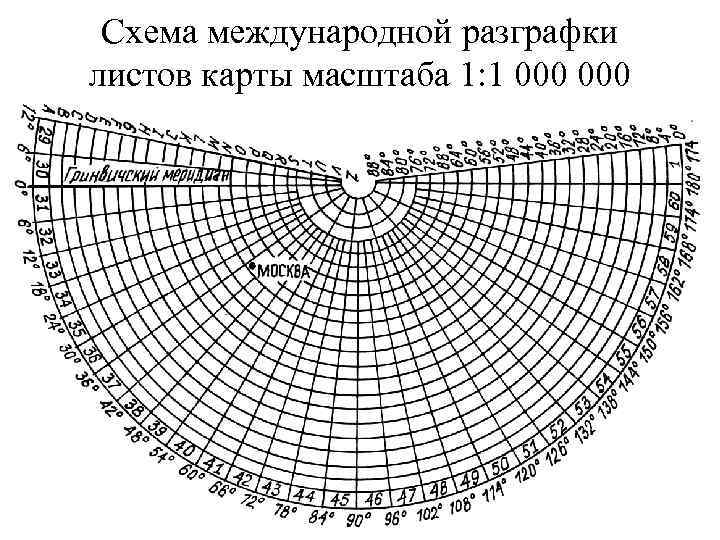 Основой разграфки карт является карта масштаба