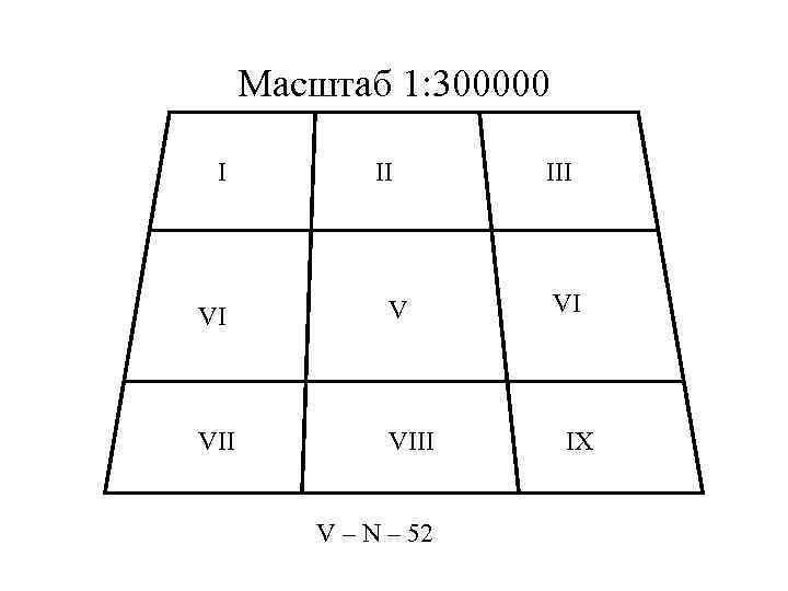 Масштаб 1: 300000 I II VI V VIII V – N – 52 III