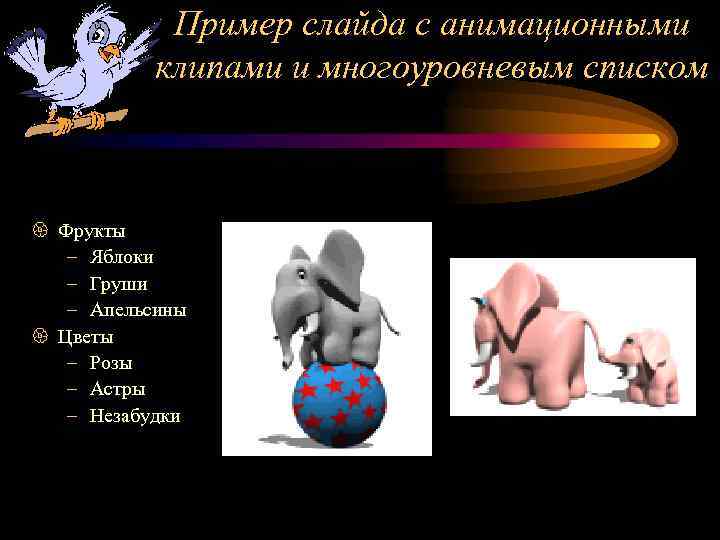 Пример слайда с анимационными клипами и многоуровневым списком { Фрукты – Яблоки – Груши