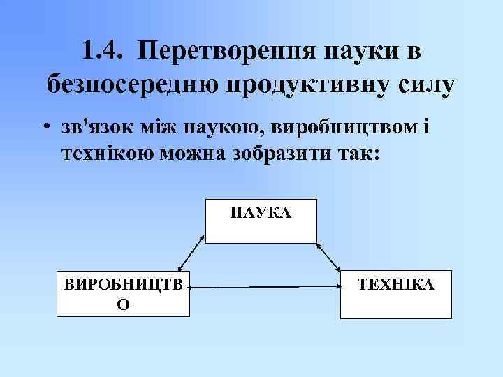 1. 4. Перетворення науки в безпосередню продуктивну силу • зв'язок між наукою, виробництвом і