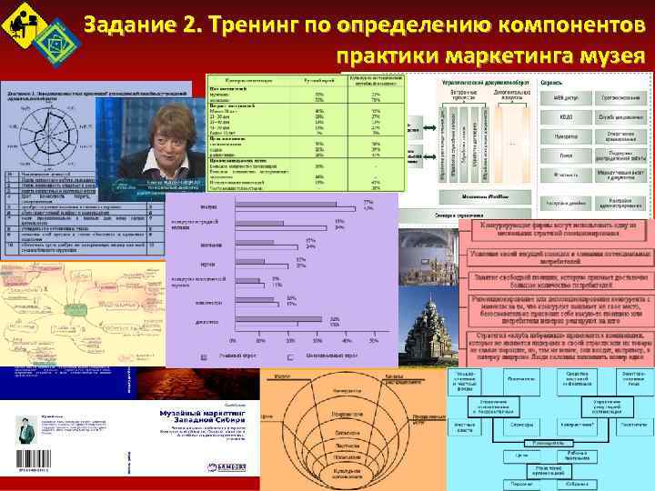 Задание 2. Тренинг по определению компонентов практики маркетинга музея 