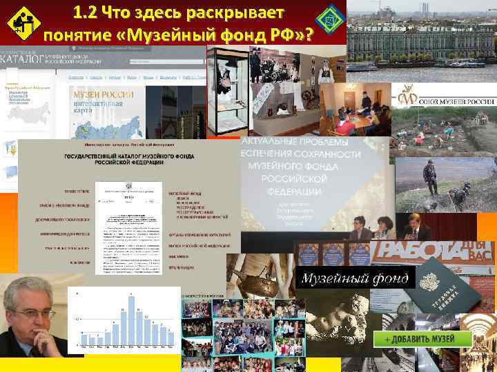 1. 2 Что здесь раскрывает понятие «Музейный фонд РФ» ? 