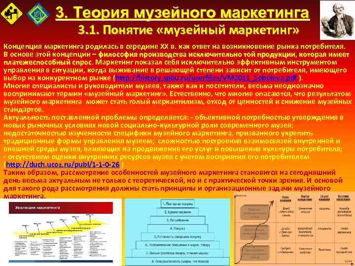 3. Теория музейного маркетинга 3. 1. Понятие «музейный маркетинг» Концепция маркетинга родилась в середине