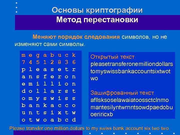 Основы криптографии Метод перестановки Меняют порядок следования символов, но не изменяют сами символы. m