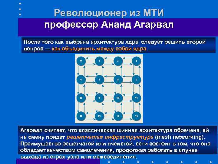 Революционер из МТИ профессор Ананд Агарвал После того как выбрана архитектура ядра, следует решить