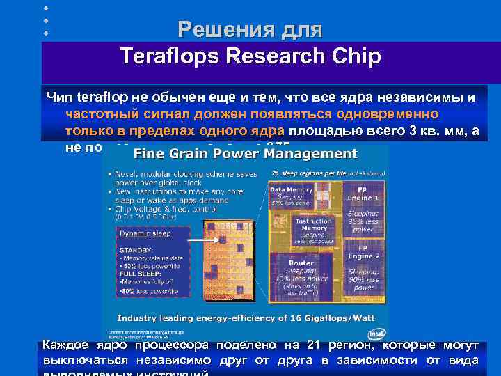 Решения для Teraflops Research Chip Чип teraflop не обычен еще и тем, что все