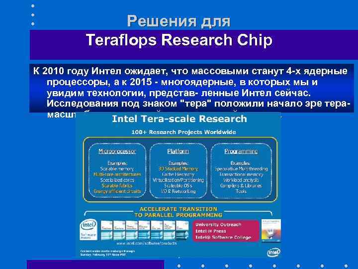 Решения для Teraflops Research Chip К 2010 году Интел ожидает, что массовыми станут 4