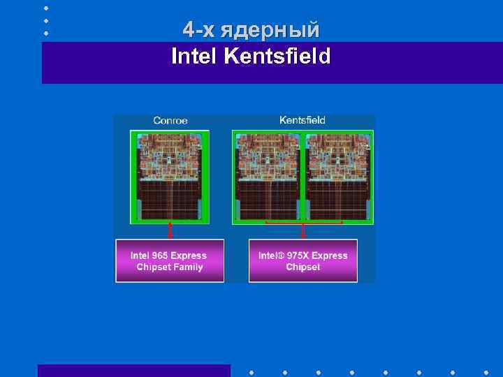 4 -х ядерный Intel Kentsfield 